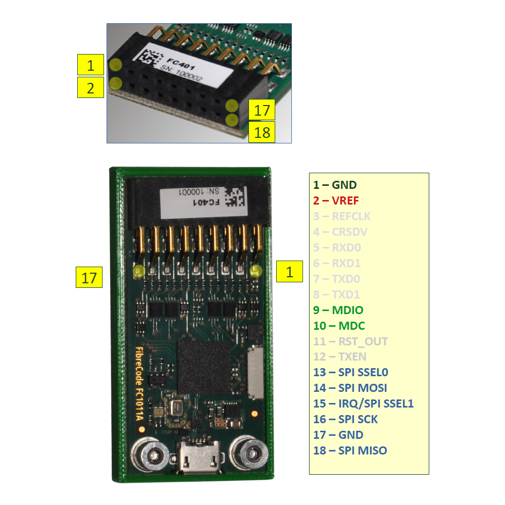FC401 USB SMI/SPI Adapter - Pinout